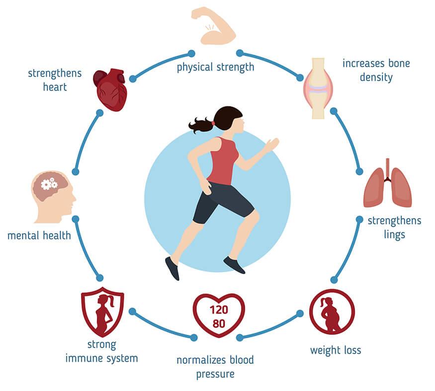 benefits-of-half-marathon-running-2mb