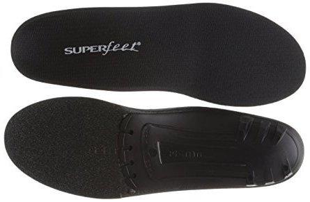 Black Premium insoles