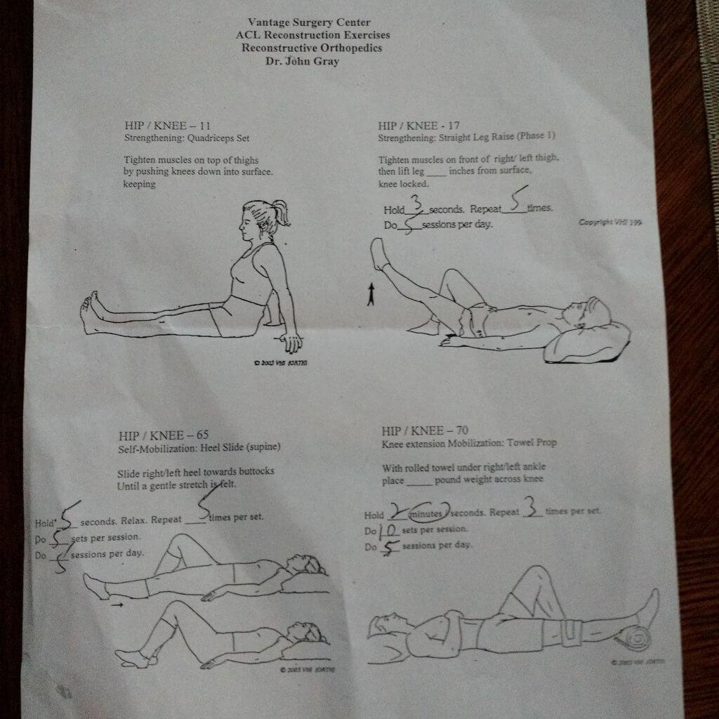 clinical treatment protocol