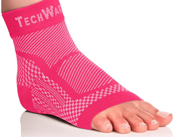 TechWare Pro