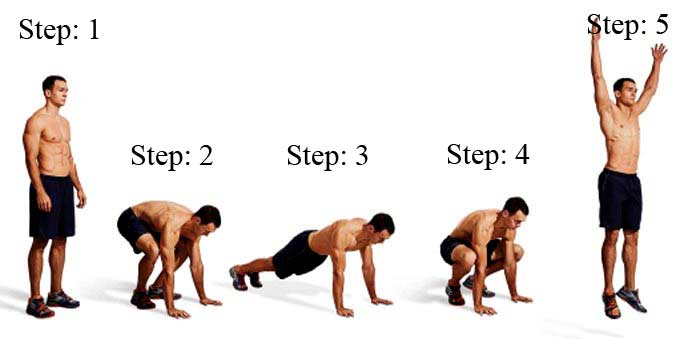 how to do a burpee