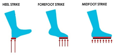 foot strike