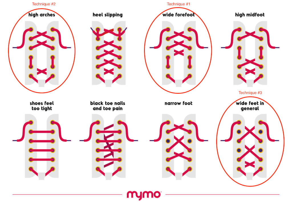 how to lace running shoes