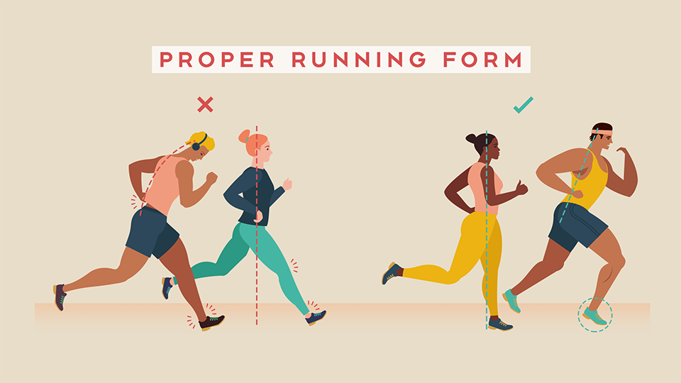 proper running form