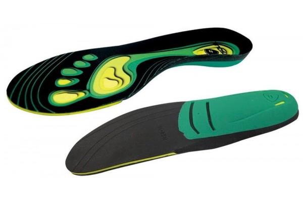 List of the Best Sof Sole Insoles and Inserts