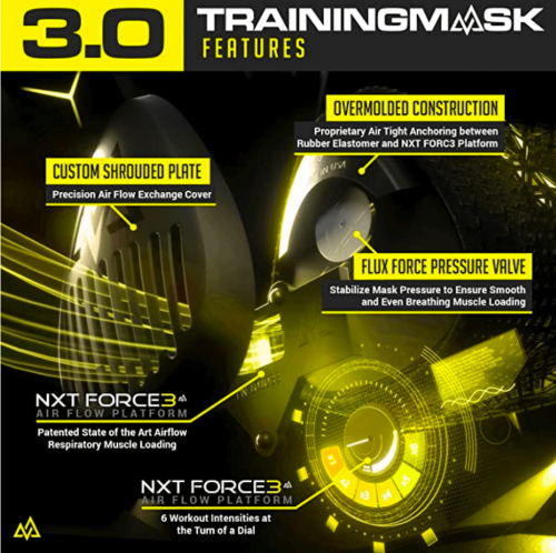 Training Mask 3.0 features