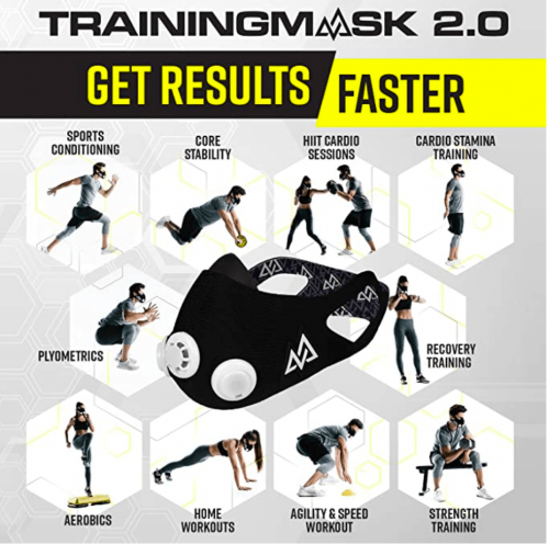 Training Mask 2.0 specs