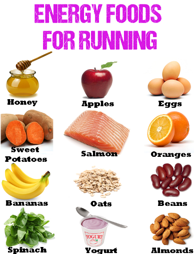 Energy foods for running