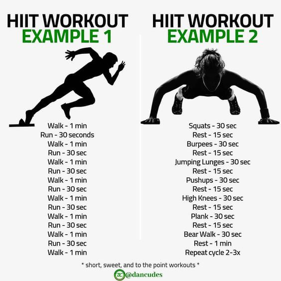 Gym Guider HIIT workouts to do at home