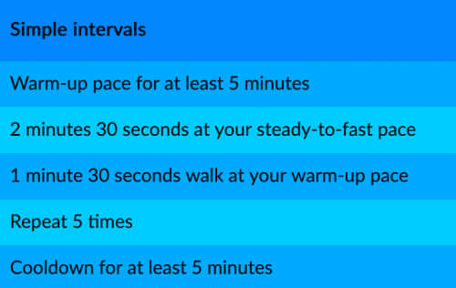 simmple intervals workout