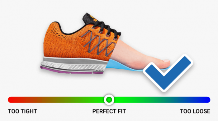 how should running shoes fit