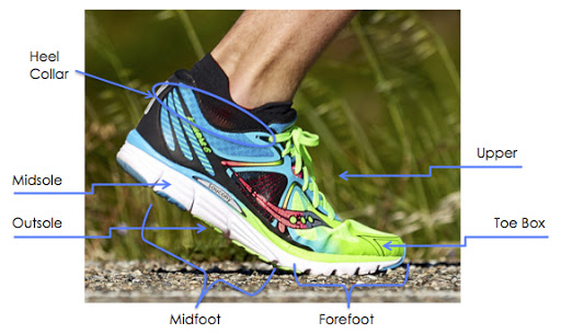 running shoe structure