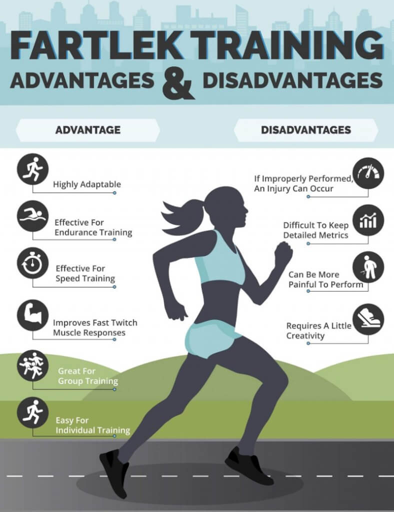 fartlek benefits