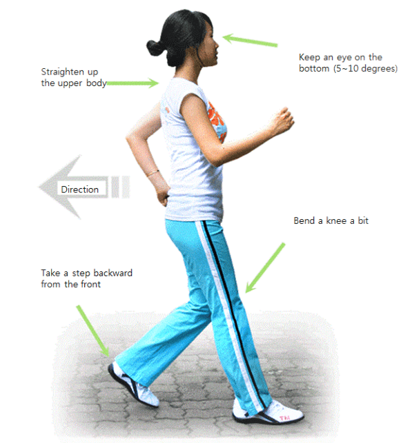 how to walk backward