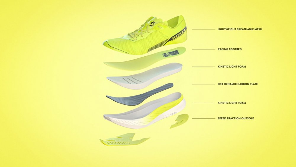 Anatomy of a carbon plated running shoe